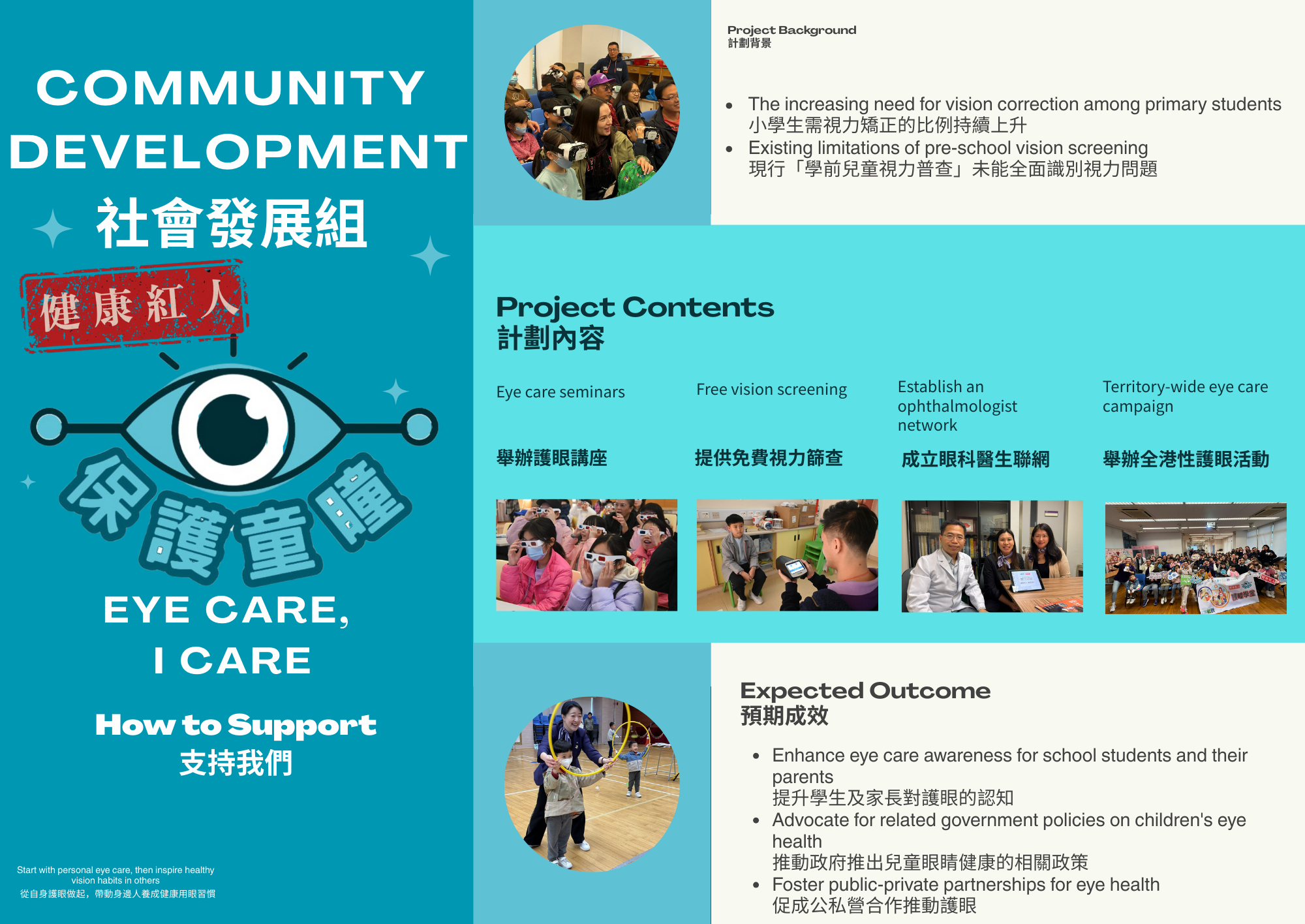 Infographic for JCI Peninsula's 'Eye Care, I Care' community project: highlighting need for vision correction, contents like free vision screening & ophthalmologist network, and outcomes for enhanced eye care awareness and policies in Hong Kong.